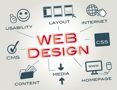 web-design-trends