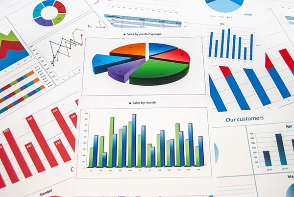 Cost Metrics