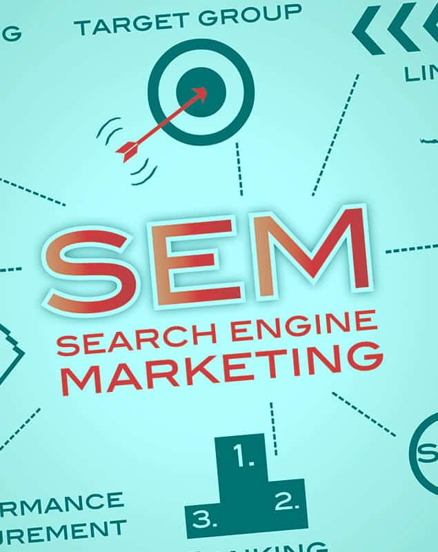 SEM Search Engine Marketing