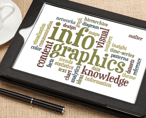 infographics word cloud